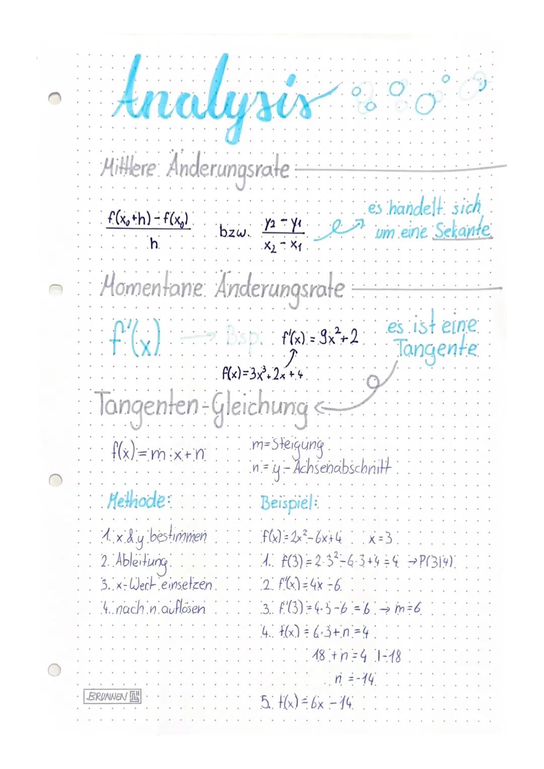 Mathe Abitur Lernzettel