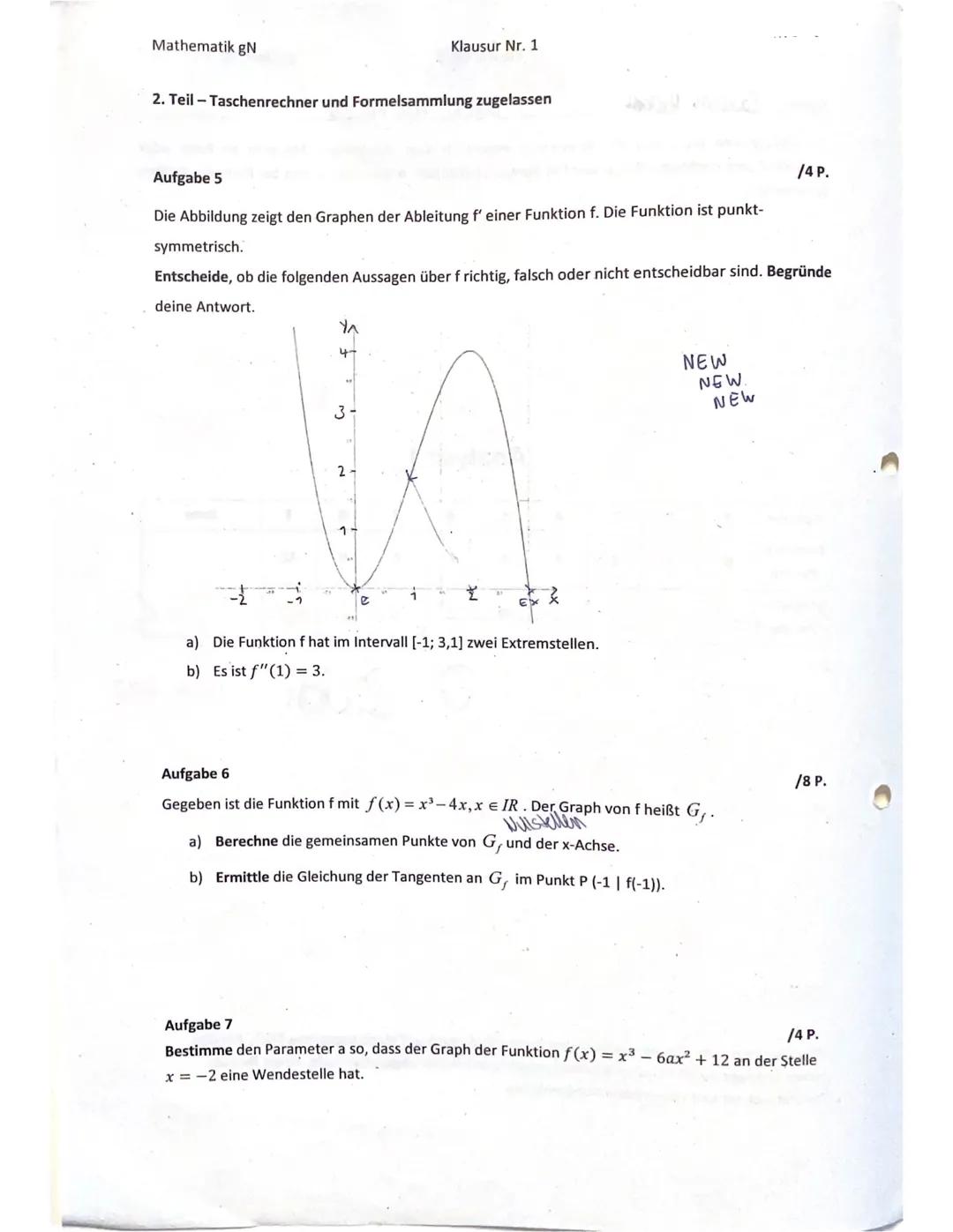Mathematik gN
Klausur Nr. 1
2. Teil-Taschenrechner und Formelsammlung zugelassen
Aufgabe 5
Die Abbildung zeigt den Graphen der Ableitung f'