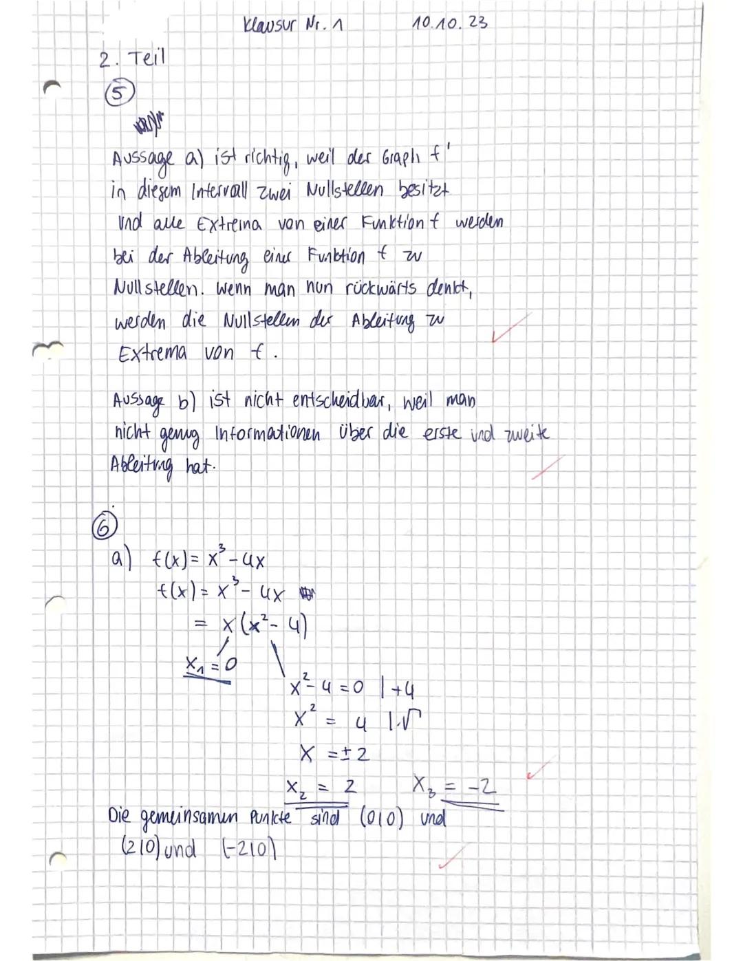 Mathematik gN
Klausur Nr. 1
2. Teil-Taschenrechner und Formelsammlung zugelassen
Aufgabe 5
Die Abbildung zeigt den Graphen der Ableitung f'