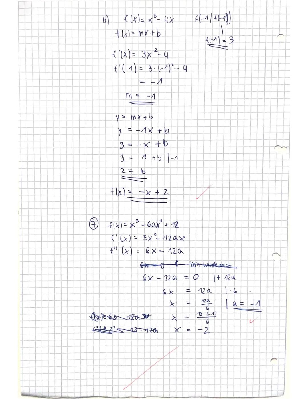 Mathematik gN
Klausur Nr. 1
2. Teil-Taschenrechner und Formelsammlung zugelassen
Aufgabe 5
Die Abbildung zeigt den Graphen der Ableitung f'