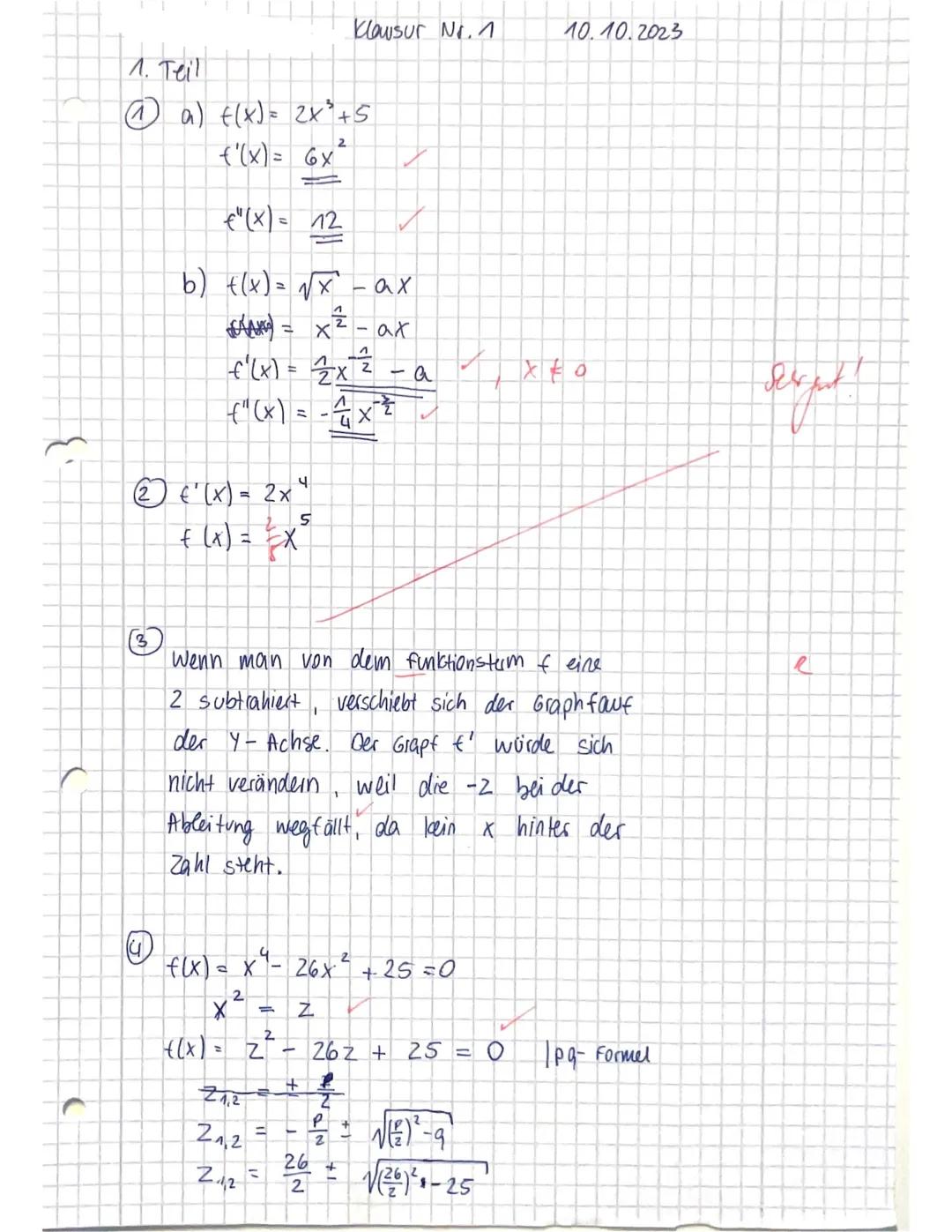 Mathematik gN
Klausur Nr. 1
2. Teil-Taschenrechner und Formelsammlung zugelassen
Aufgabe 5
Die Abbildung zeigt den Graphen der Ableitung f'