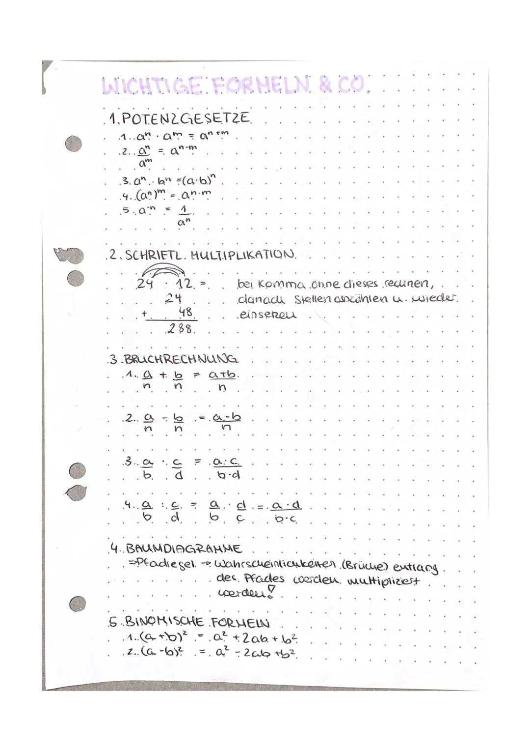 Zusammenfassung für Mathe BLF (2023)