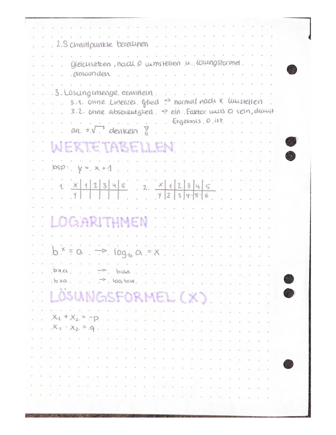 WICHTIGE FORMELN & CO.
.1. POTENZGESETZE
.1..ah..am = nem
.2..an = an-m
am
.3.ah.. bn = (a·b.)"
.4. (an)m=an.m
5.ath = 1
an
2. SCHRIFTL. MUL