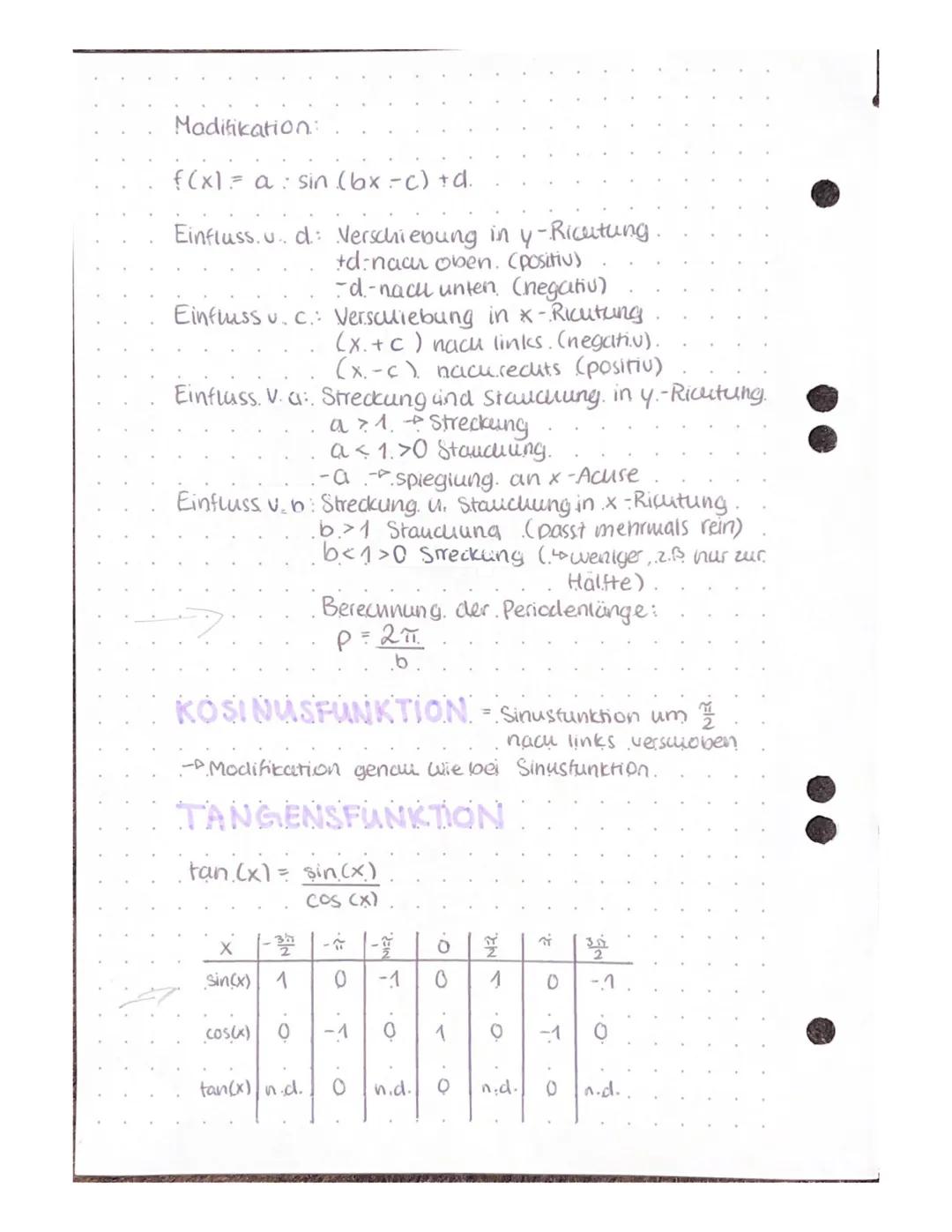 WICHTIGE FORMELN & CO.
.1. POTENZGESETZE
.1..ah..am = nem
.2..an = an-m
am
.3.ah.. bn = (a·b.)"
.4. (an)m=an.m
5.ath = 1
an
2. SCHRIFTL. MUL