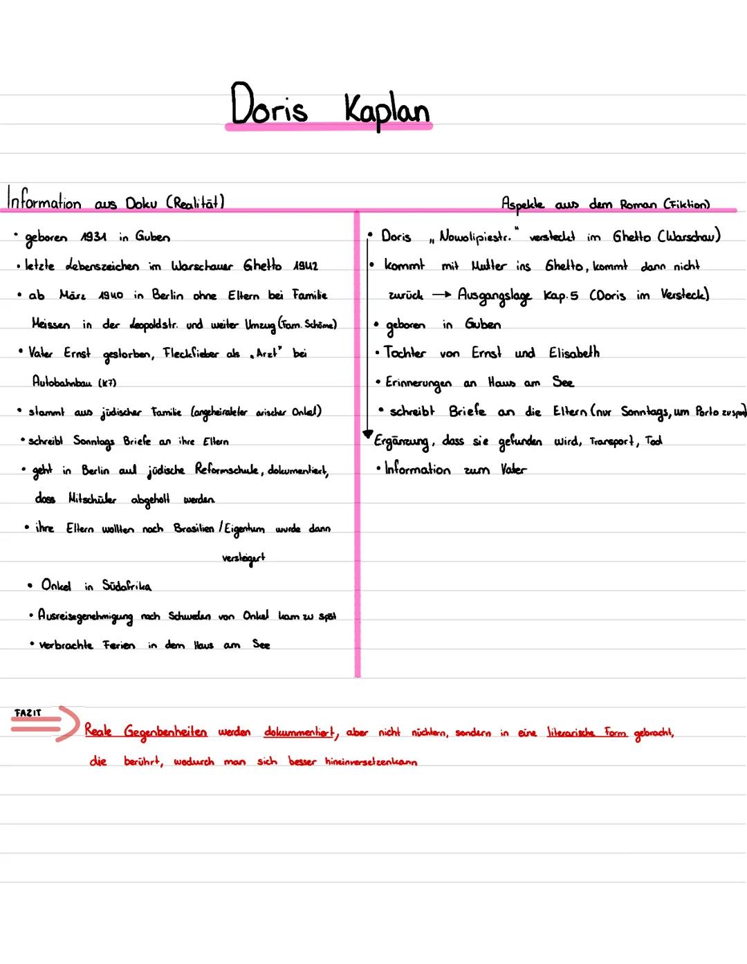 Heimsuchung - Doris Kaplan Informationen