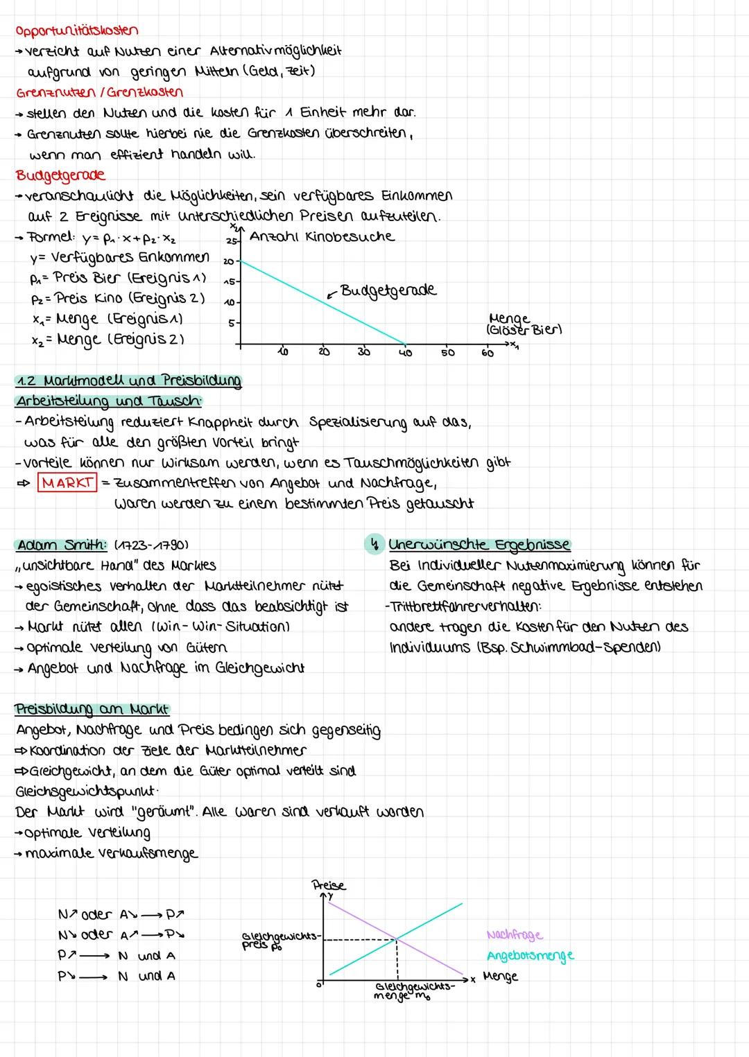 WIRTSCHAFT-LERNZETTEL
1. Grundlagen der Ökonomie
1.1 Ökonomisches verhalten
Bedürfnisse Gefühl des Mangels mit dem Bestreben, diesen Mangel