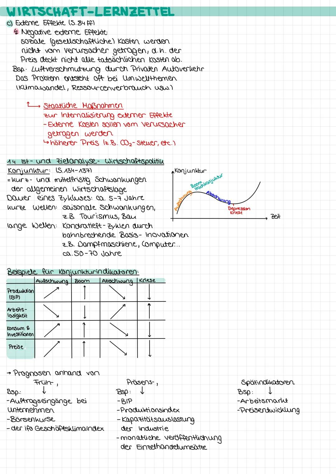 WIRTSCHAFT-LERNZETTEL
1. Grundlagen der Ökonomie
1.1 Ökonomisches verhalten
Bedürfnisse Gefühl des Mangels mit dem Bestreben, diesen Mangel