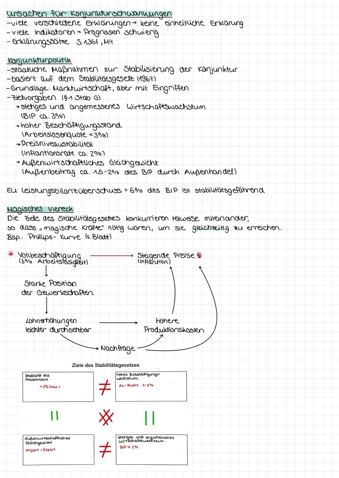 WIRTSCHAFT-LERNZETTEL
1. Grundlagen der Ökonomie
1.1 Ökonomisches verhalten
Bedürfnisse Gefühl des Mangels mit dem Bestreben, diesen Mangel
