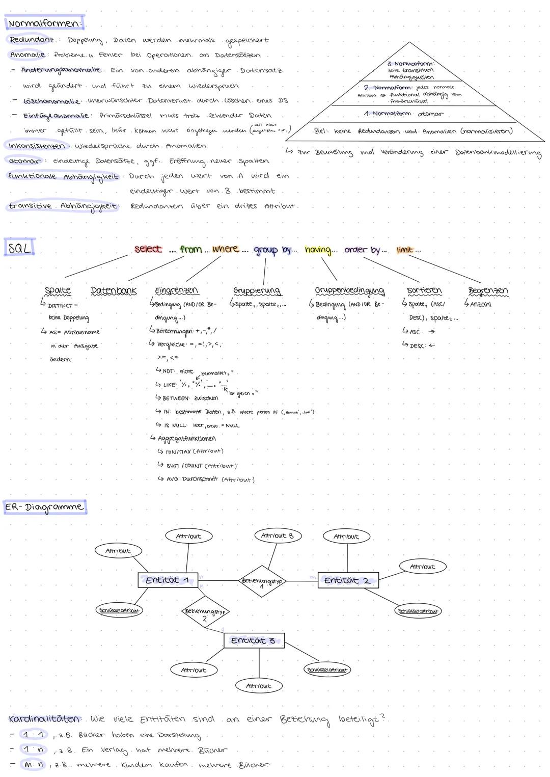 Lernfeld 1
ALGORITHMEN _
DATENSTRUKTUREN GRUNDLAGEN DER ALGORITHMIK
(1) Grundbausteine
Anweisung
Statement
sequenz Abfalge von Anweisungen
S