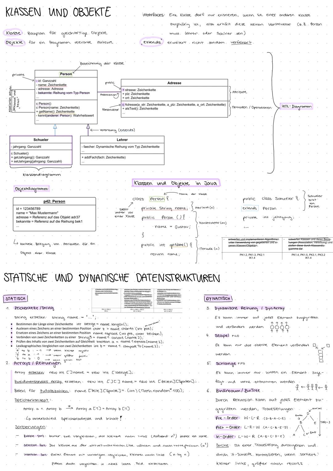 Lernfeld 1
ALGORITHMEN _
DATENSTRUKTUREN GRUNDLAGEN DER ALGORITHMIK
(1) Grundbausteine
Anweisung
Statement
sequenz Abfalge von Anweisungen
S