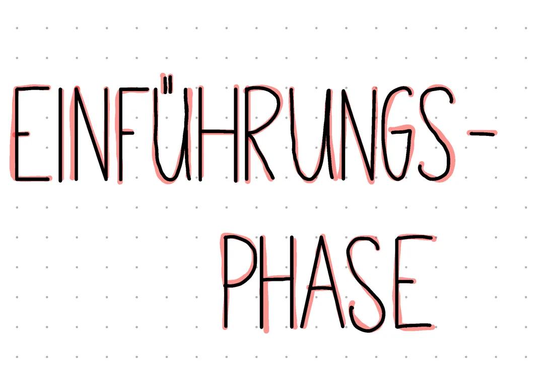 Mathe Lernzettel Abitur 2024