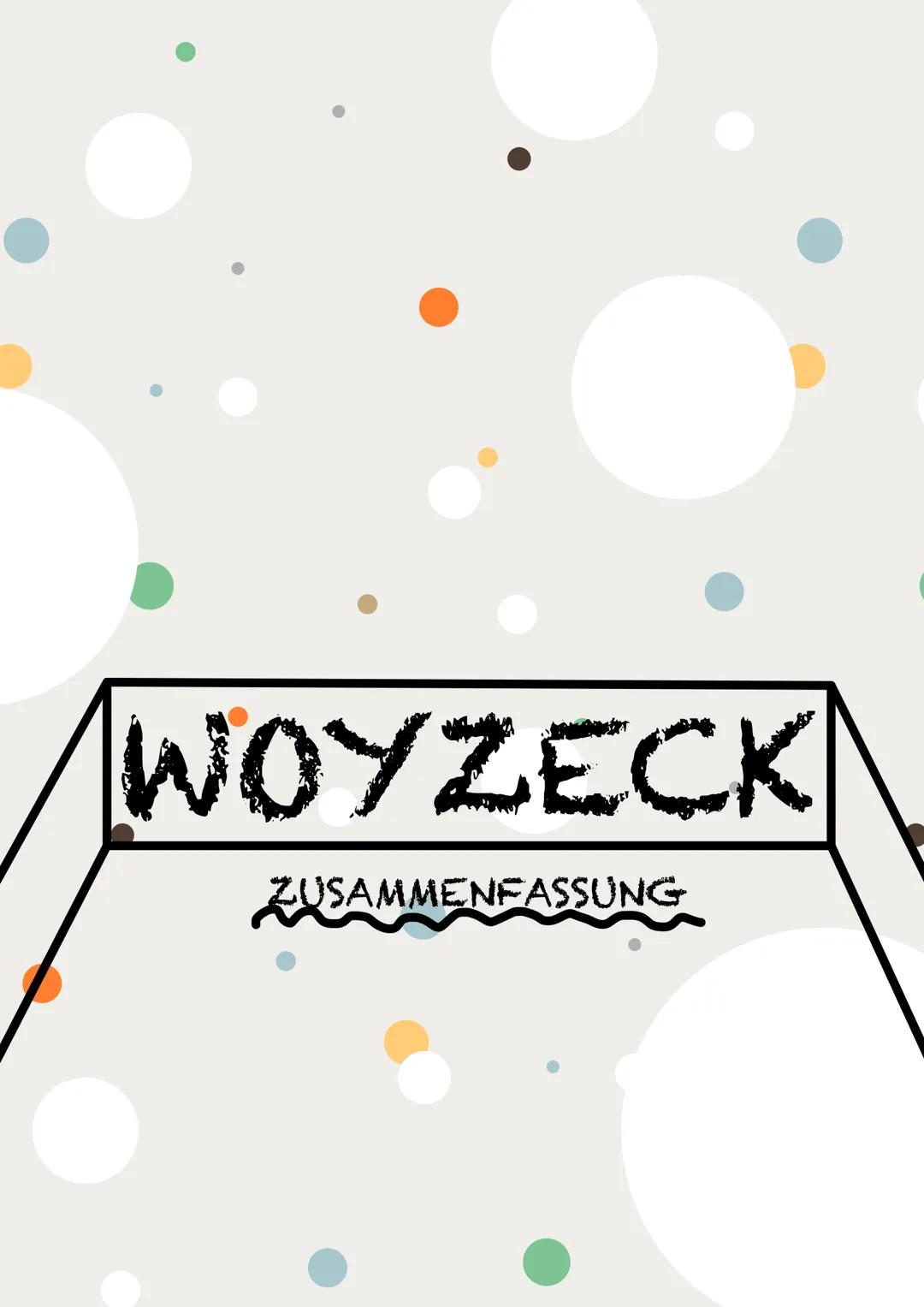 Szenenübersichten WOYZECK