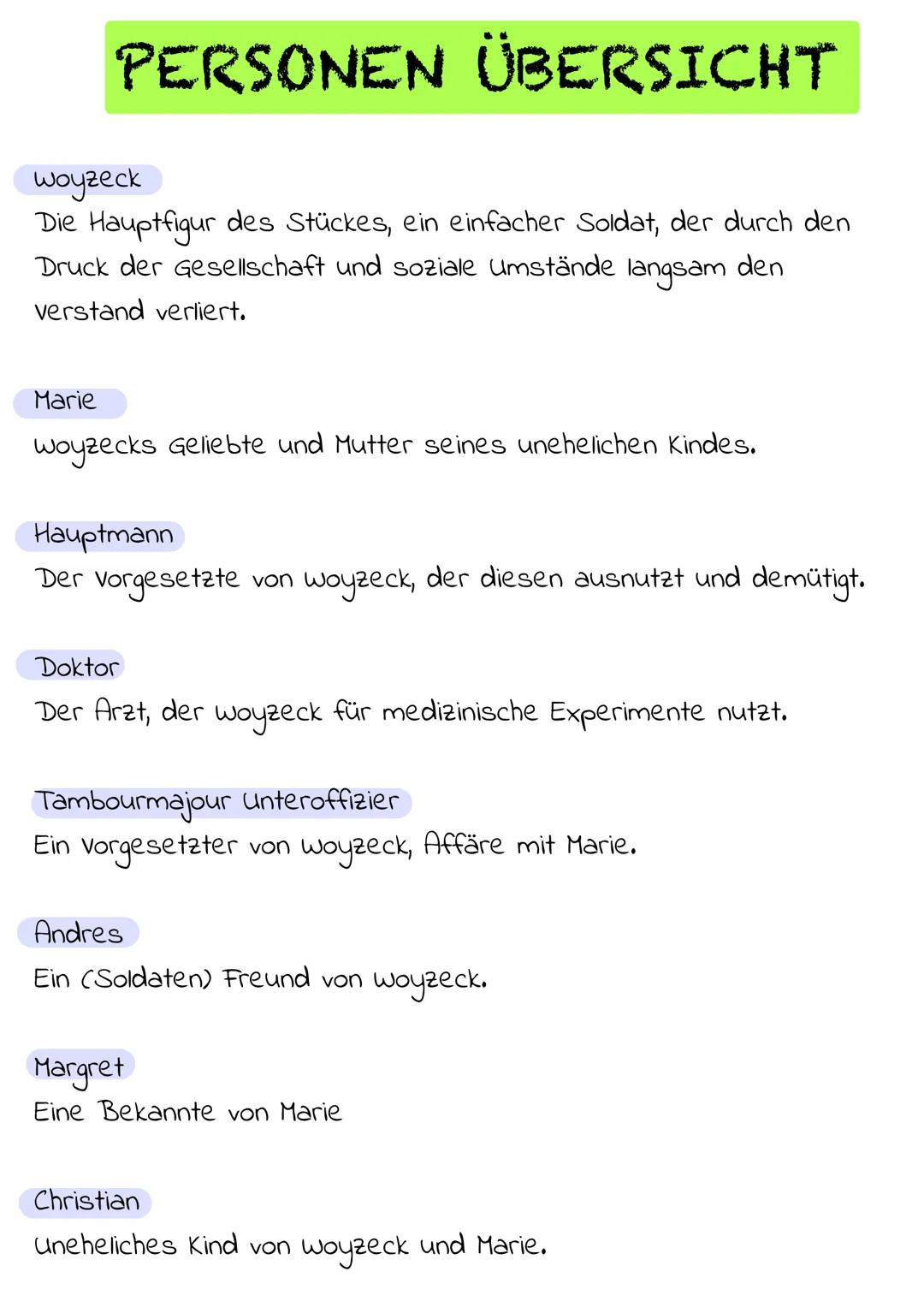 WOYZECK
ZUSAMMENFASSUNG # FIGUREN
1. Woyzeck
2. Marie
3. Hauptmann
4. Doktor
5. Tamboumajour
6. Unteroffizier
7. Andres
8. Margret
9. Buden