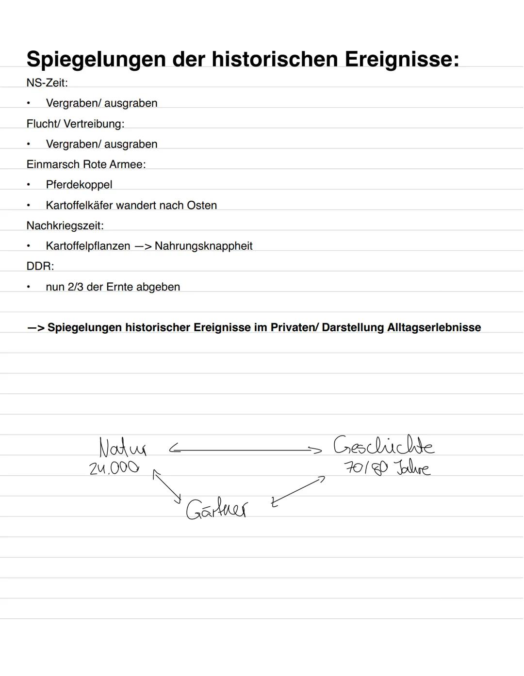 Der Rotarmist
(a)
einzige
Person
Klasa
musste
aus Ost-
für die preußen
das
Haus am
See here
Heirat
ist
Figurengruppe i
Großbauer Wurrach
Hed