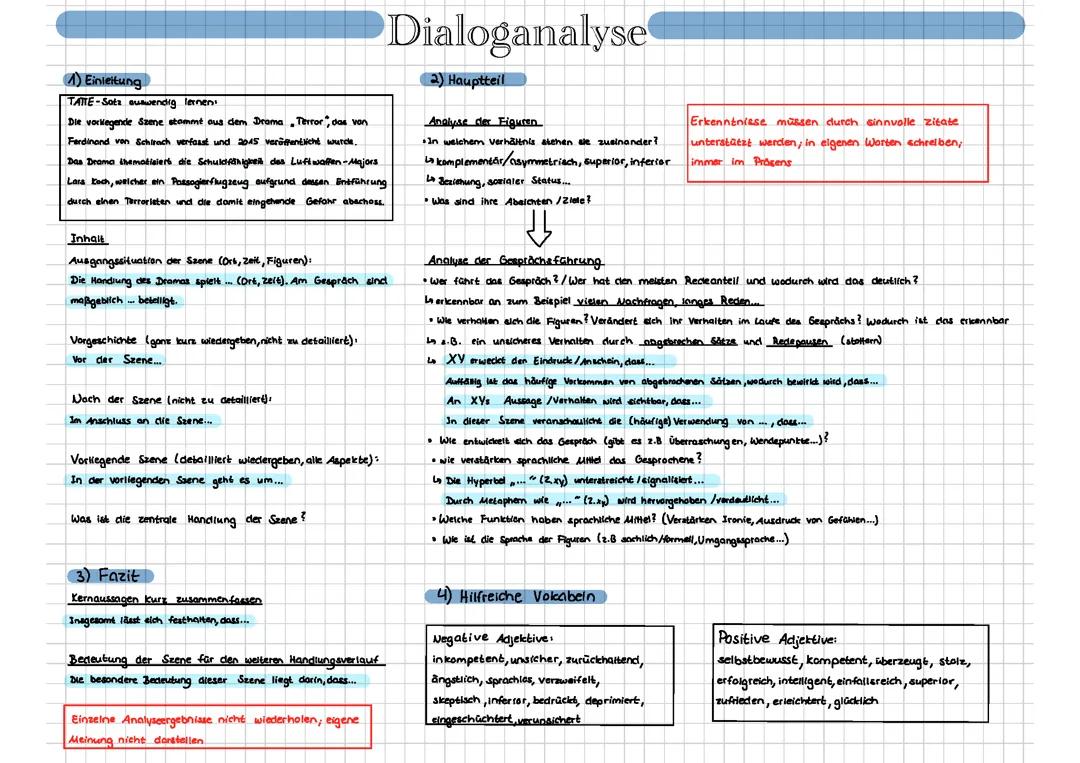 Dialoganalyse schreiben (,,Terror“)