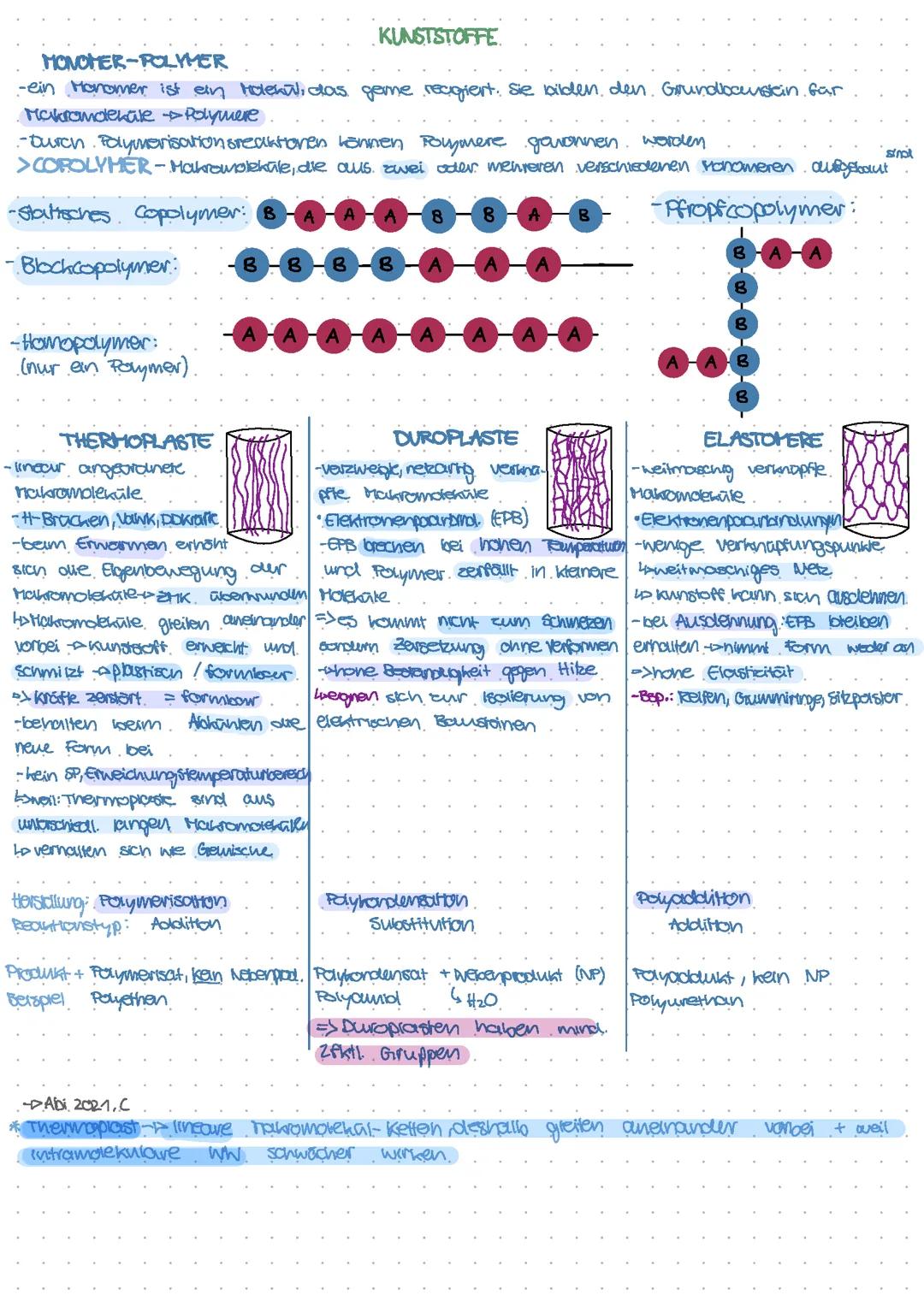 Kunststoffe Chemie Lk Abi Lernzettel