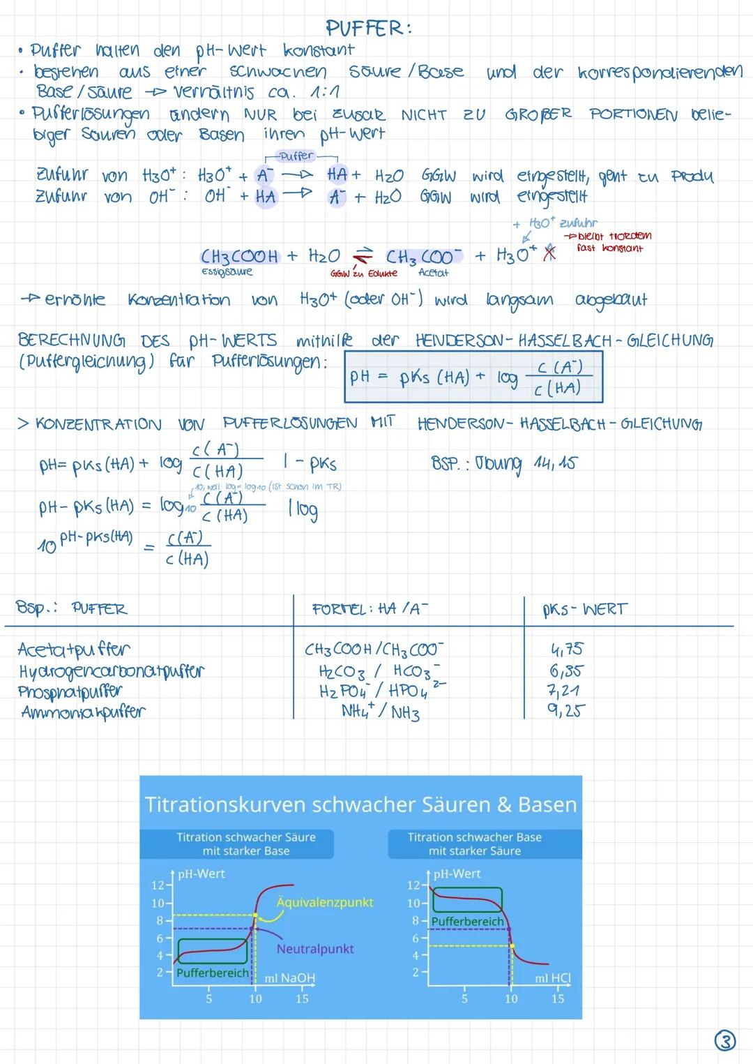DEFINITIONEN:
Saure: Eine Saure (HA) ist ein Teilchen, das als Protonendonator reagiert, also
Teilchen, die bei einer Reaktion Protonen (H+)