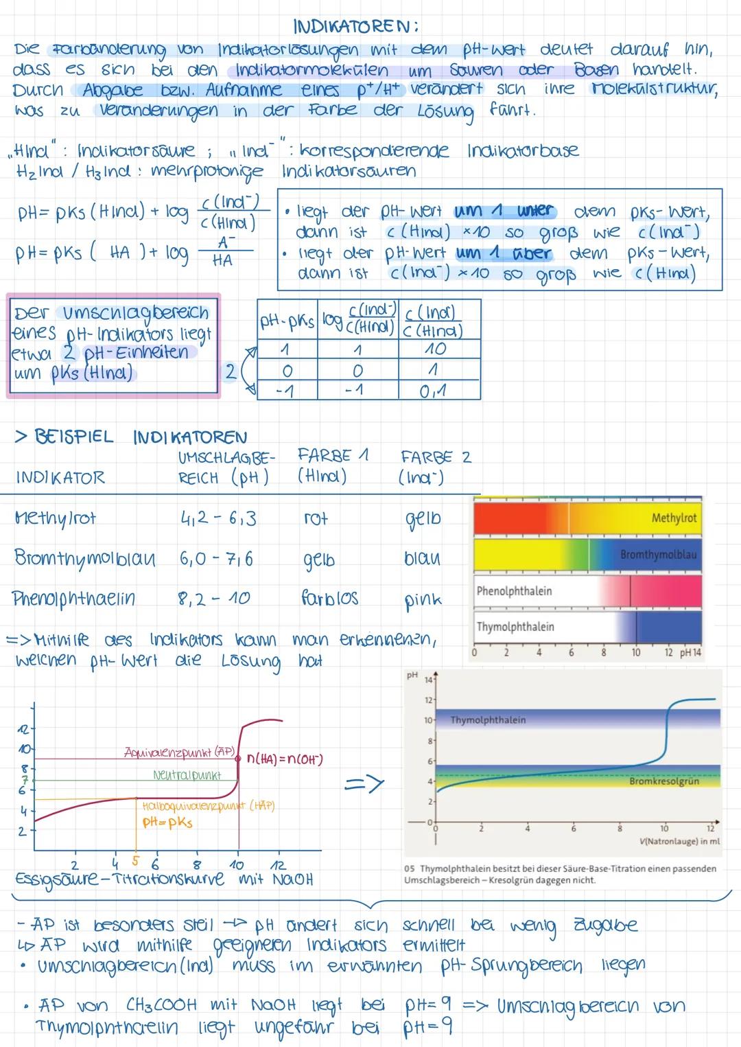 DEFINITIONEN:
Saure: Eine Saure (HA) ist ein Teilchen, das als Protonendonator reagiert, also
Teilchen, die bei einer Reaktion Protonen (H+)