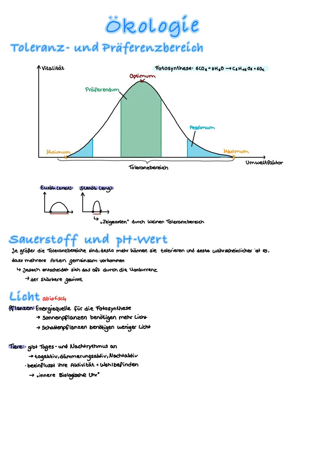 Ökologie
Fachbegriffe
Biosphäre Gesamtheit der von Lebewesen besiedelten Schichten der Erde
Ökosystem: kleinste ökologische Einheit eines Le