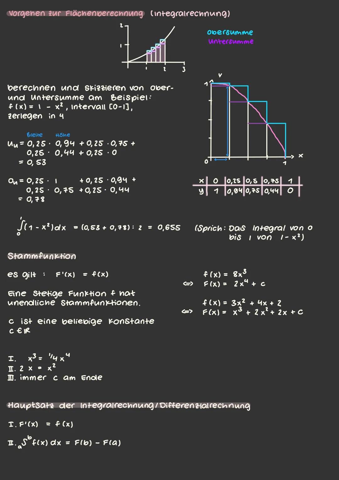 # Analysis
Annand von Graphen erklāren, Helcher zu f, f' und F gehört
-5
5
f
in etwa f"
lonne
genauen
zahlen)
in etua
F
(wieder ohne
g
