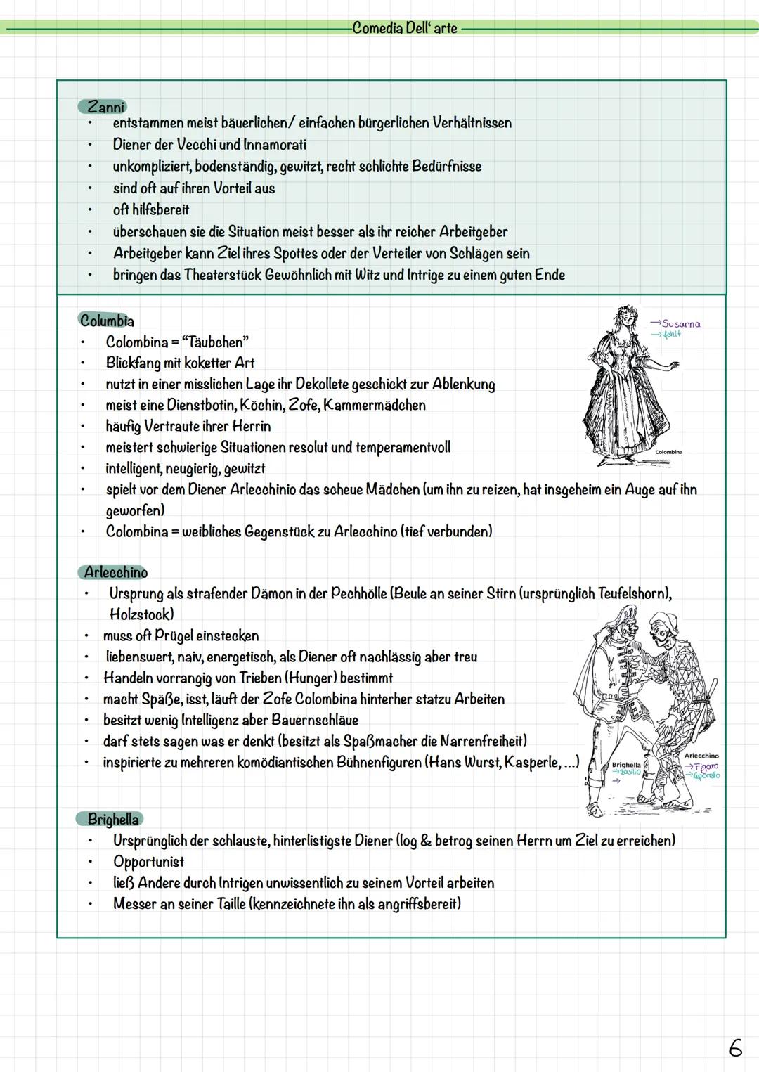 ern
Oper
Oper Theorie:
1 Operngattungen
2 Oper Aufbau
3 Gestaltung eines Ensemble
Szenische Gestaltung im Musiktheater
5-7 Comedia Dell' Art