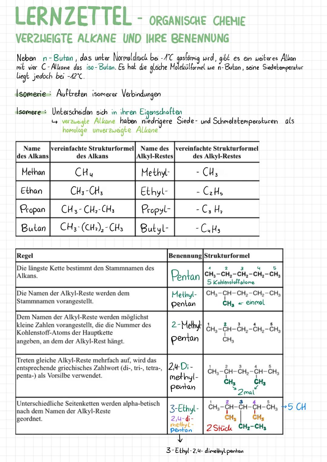 # LERNZETTEL - ORGANISCHE CHEMIE
ORGANISCHE CHEMIE
Die organische Chemie ist die Chemie der Kohlenstoffverbindungen.
Kohlenstoffe sind or