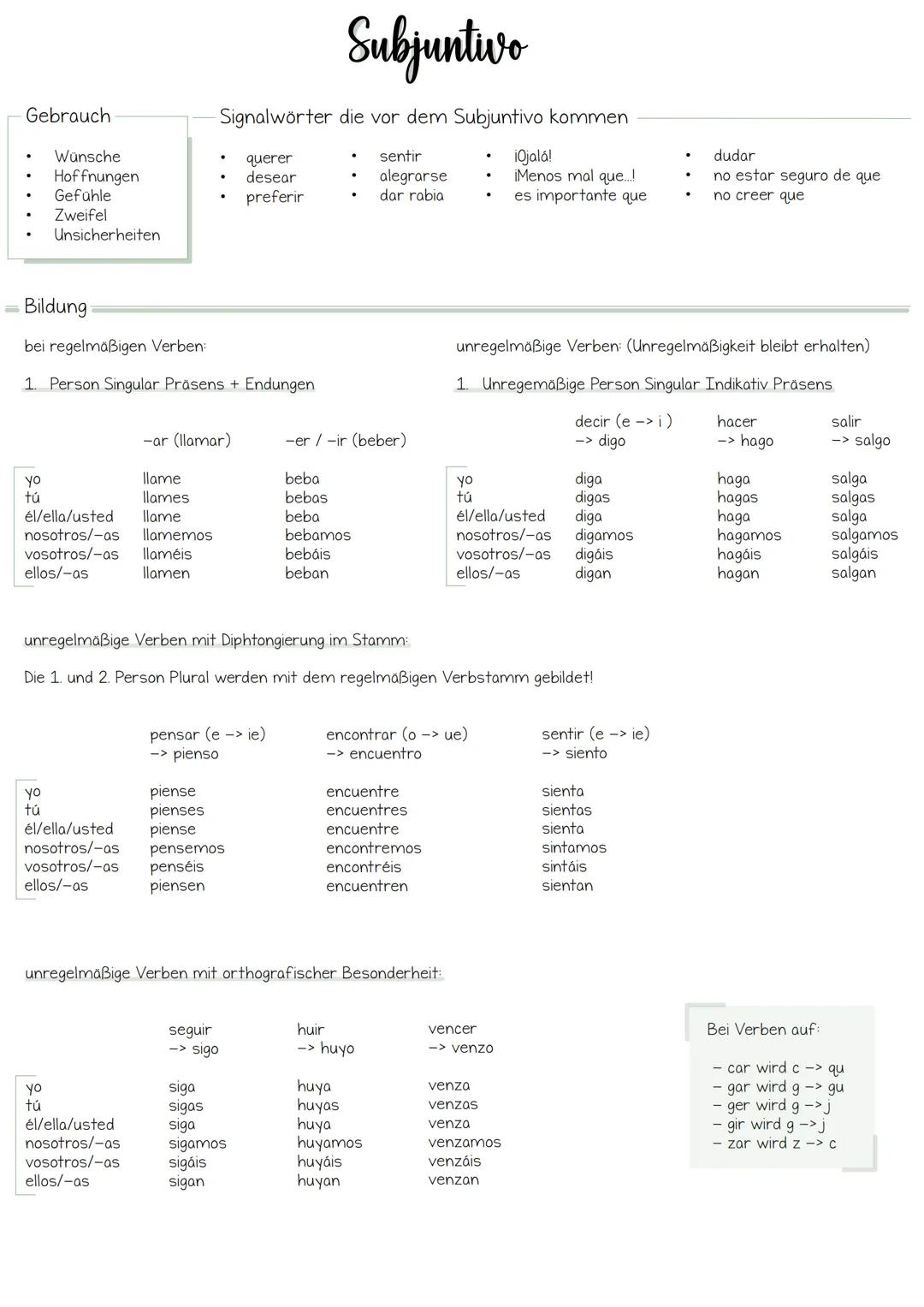 # Subjuntivo
Gebrauch
Signalwörter die vor dem Subjuntivo kommen
* Wünsche
* Hoffnungen
* Gefühle
* Zweifel
* Unsicherheiten
*