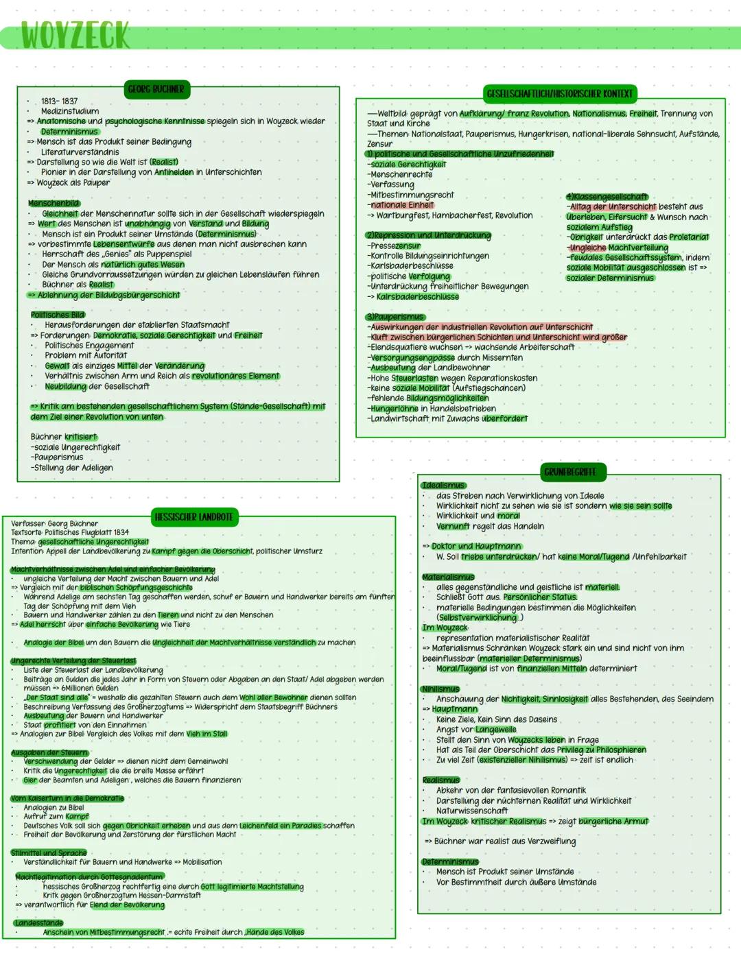 WOYZECK
1813-1837
Medizinstudium
GEORG BUCHNER
Anatomische und psychologische Kenntnisse spiegeln sich in Woyzeck wieder
Determinismus
*>