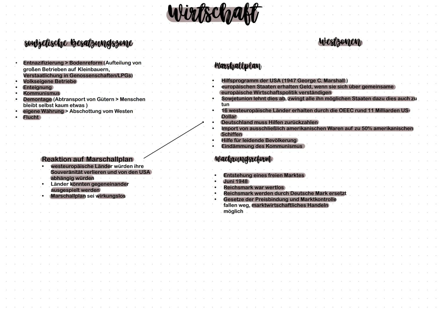 Deutschland nach dem Krieg
Stunde Null
8. Mai 1949 -> Kapitulation Deutschlands -> Ende des 2. WK
Faktoren der Stunde Null
1. Politik
politi