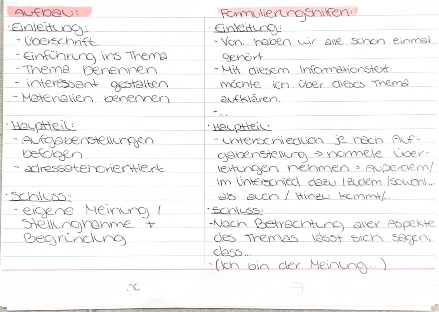operatoren:
Informierendes schreiben
(Aufgabentyp 2)
Verfassen / formulieren: Text schreiben.
- erklären: Textaussage auf Basis von Kenntnis