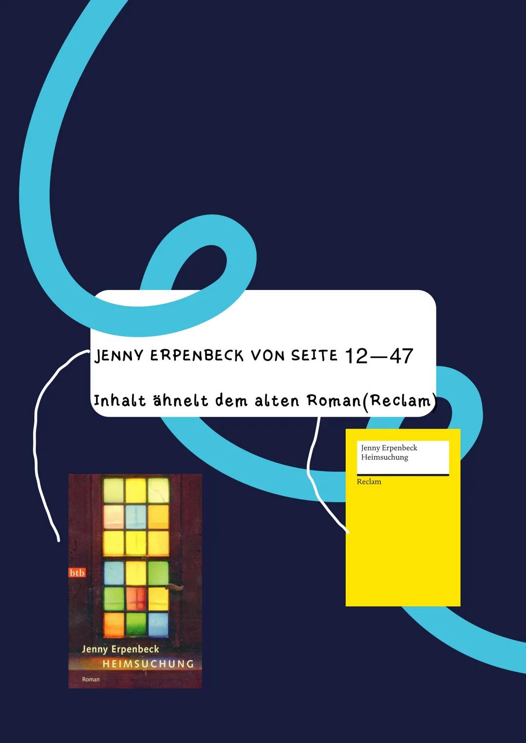 btb
JENNY ERPENBECK VON SEITE 12-47
Inhalt ähnelt dem alten Roman (Reclam)
Jenny Erpenbeck
HEIMSUCHUNG
Roman
Jenny Erpenbeck
Heimsuchung
Rec