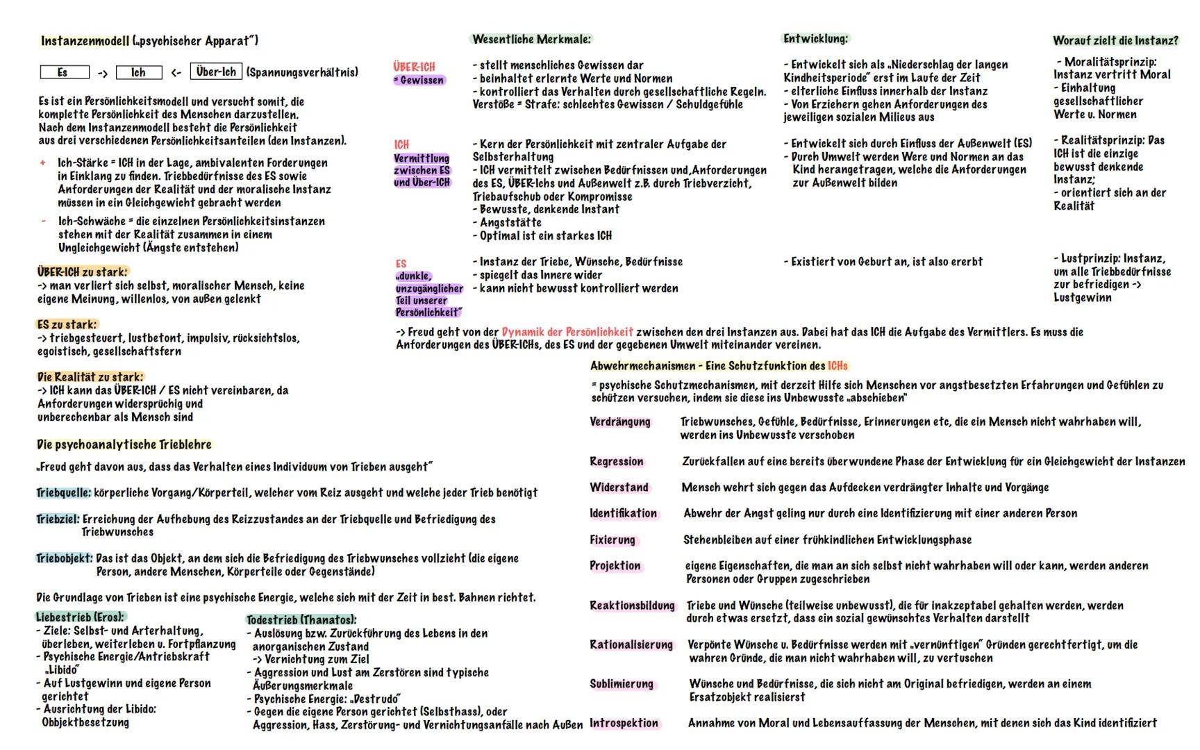 Pädagogik
ABITUR 2024 •
INHALTSÜBERSICHT
Freuds psychosexueller Erklärungsansatz
Eriksons psychosozialer Erklärungsansatz
• Kognitive Entwic