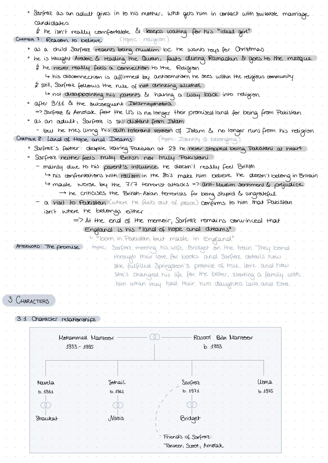 Greetings from Buy Park
Q2.1
1 GENERAL INFORMATION
author: Sarfraz Manzoor
bom in 1971
• British journalist, broadcaster & (screen-.) writer