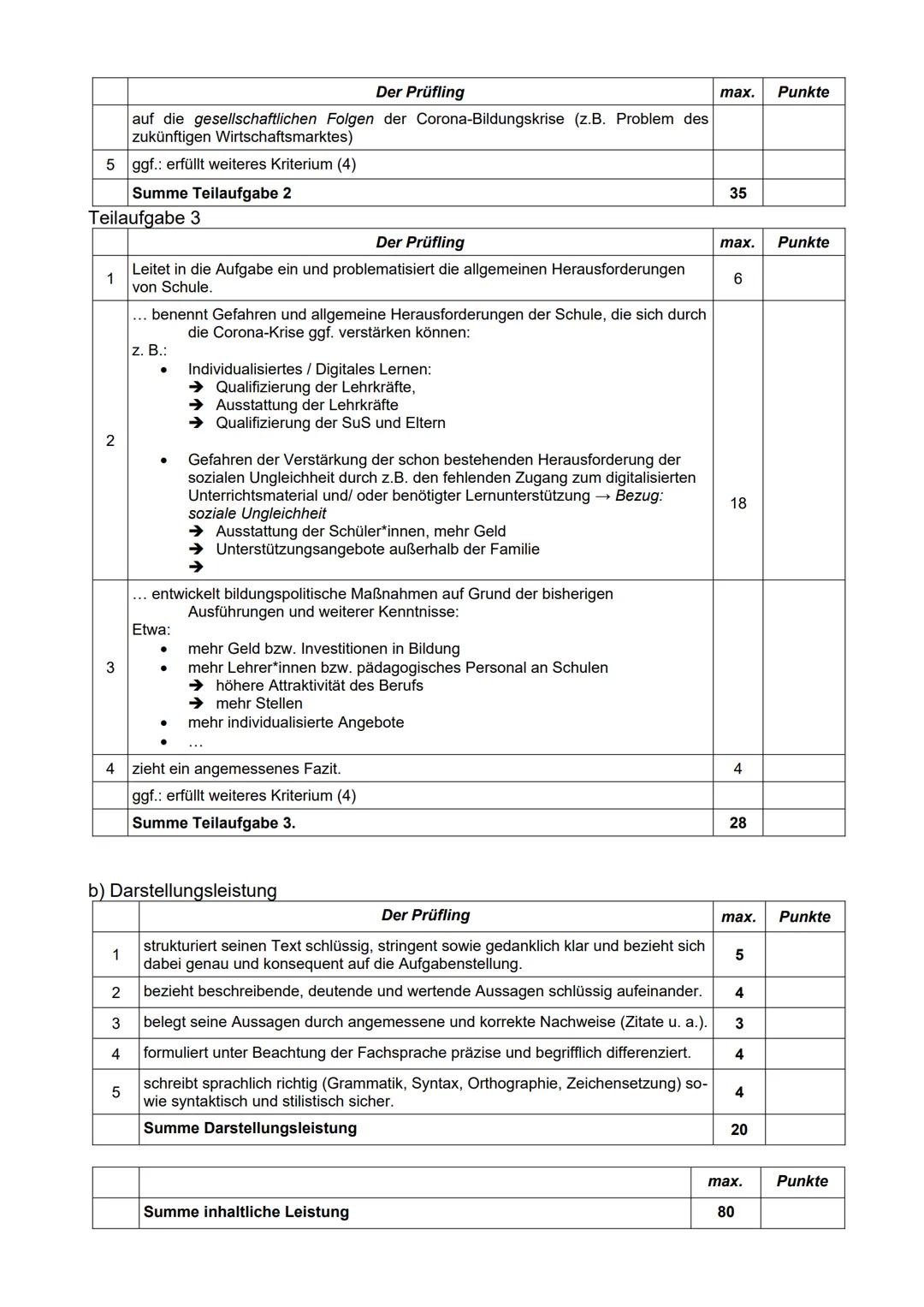 Thema: Institutionalisierung von Erziehung - Die Funktionen von Schule nach Fend
Aufgabenstellung:
1. Formulieren Sie den Hauptgedanken des