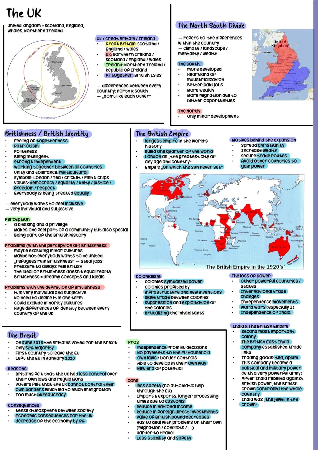 G
O
°
O
D
O
D The UK
United Kingdom = scotland, England,
whales, Northern Ireland
UNITED KINGDOM-
SCOTLAND
BRITISH ISLES
ENGLAND
Britishness