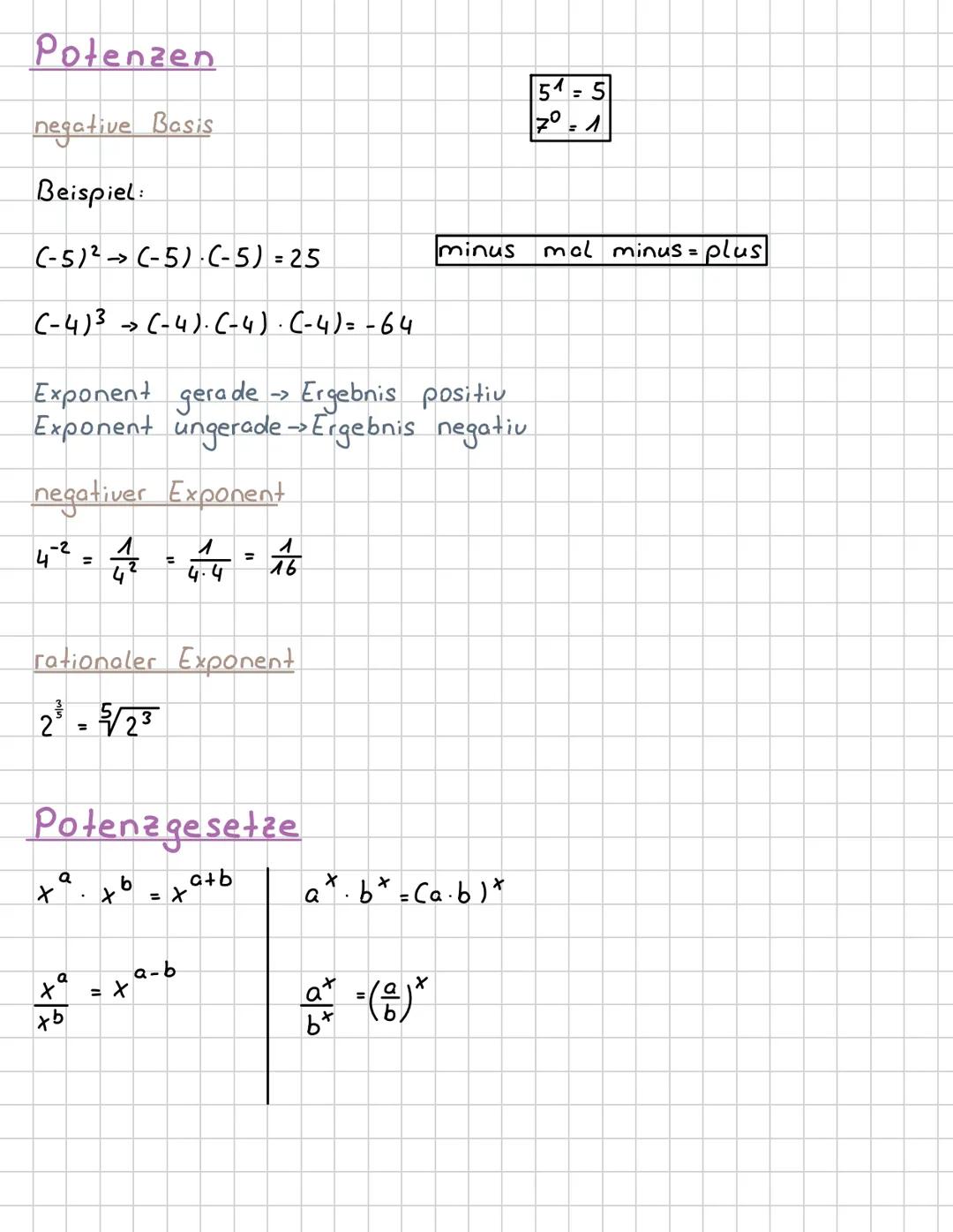 Themen Mathe
ZP 2024 Themen Mathe
Mathematische Grundlagen:
Arithmetik/Algebra:
-Zahlen Ordnen und vergleichen
-Größen
-
Prozentrechnung
- Z