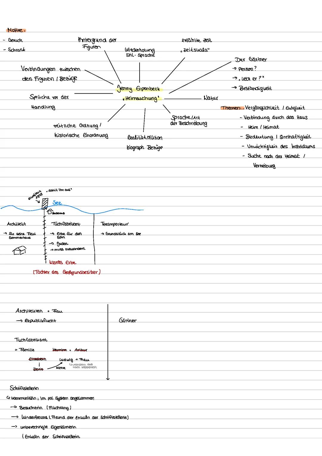 Jenny Erpenbeck Heimsuchung