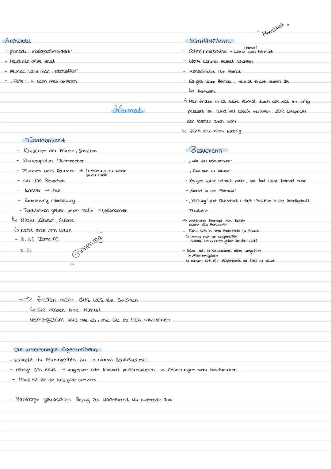 Molive
- Geruch
- Schrank
Hintergrund der
Figuren
Wiederholung
Shl-Sprache
Verbindungen zwischen
den Figuren / Bezüge
Jenny Erpenbeck
"Heims