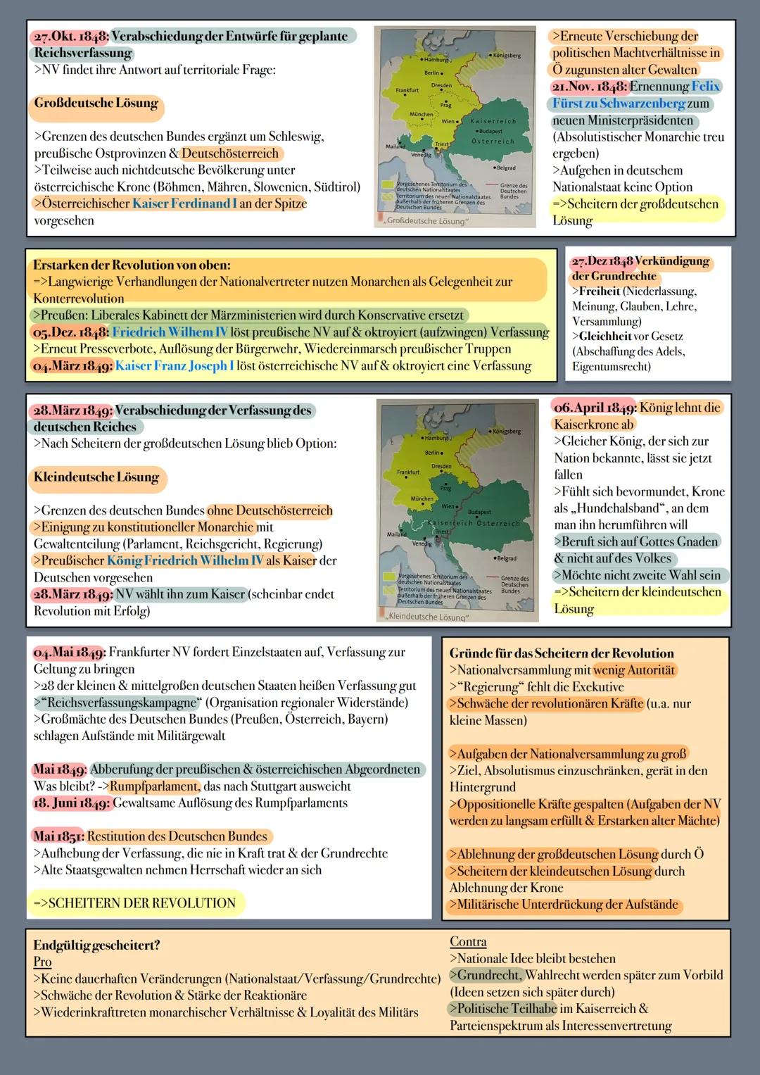Abiturlernzettel Geschichte Mündlich 2024 NRW # I.Die deutsche Frage im 19.Jahrhundert
SPLITSKARTE
DEUTSCHLANDS,
Von
W. Karl Frohlich. Euro