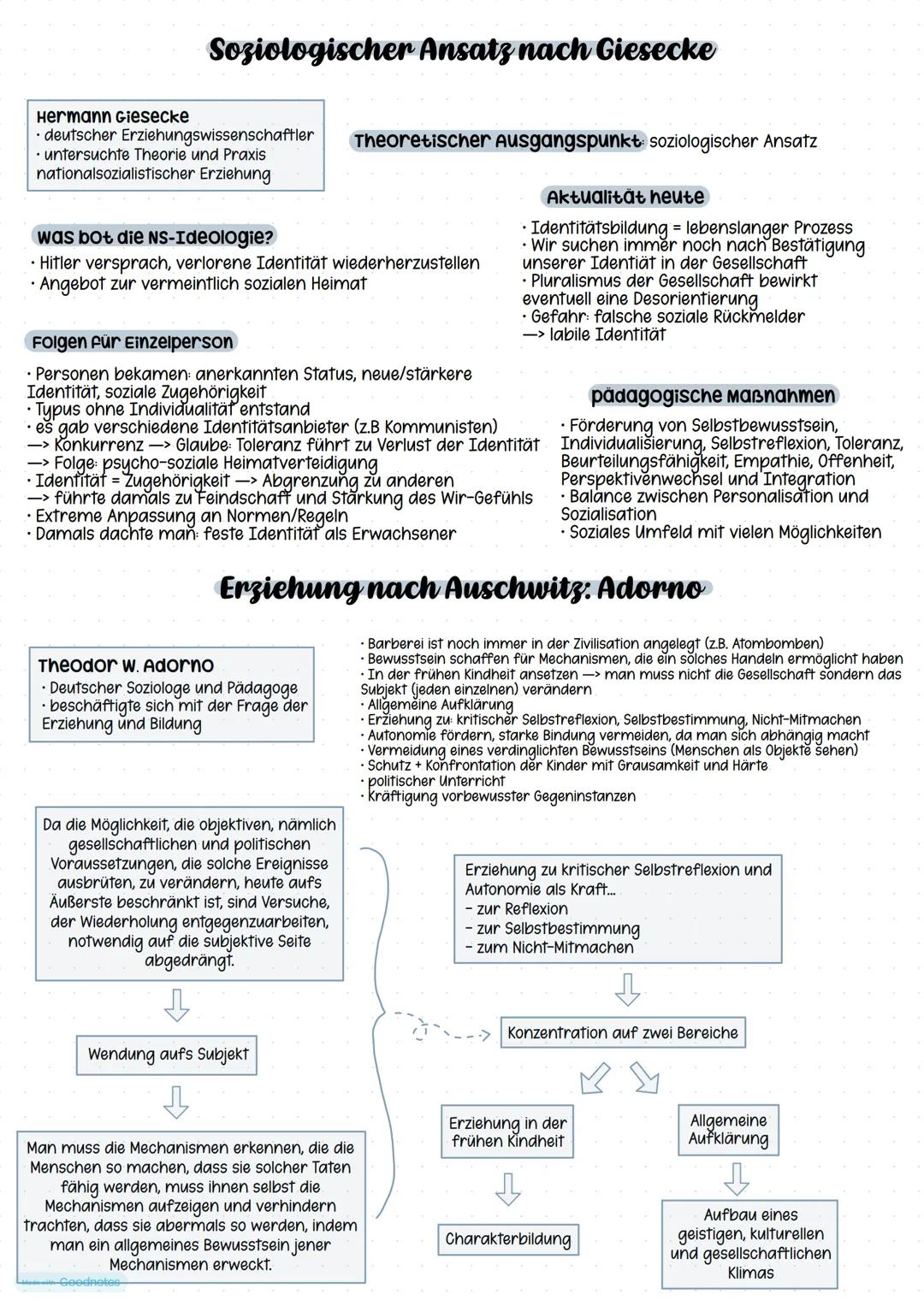 Themen
Mead symbolischer Interaktionismus
krappmann-soziologischer Interaktionismus
Stierlin-Systemisches Denken
Giesecke & Adorno - Nationa