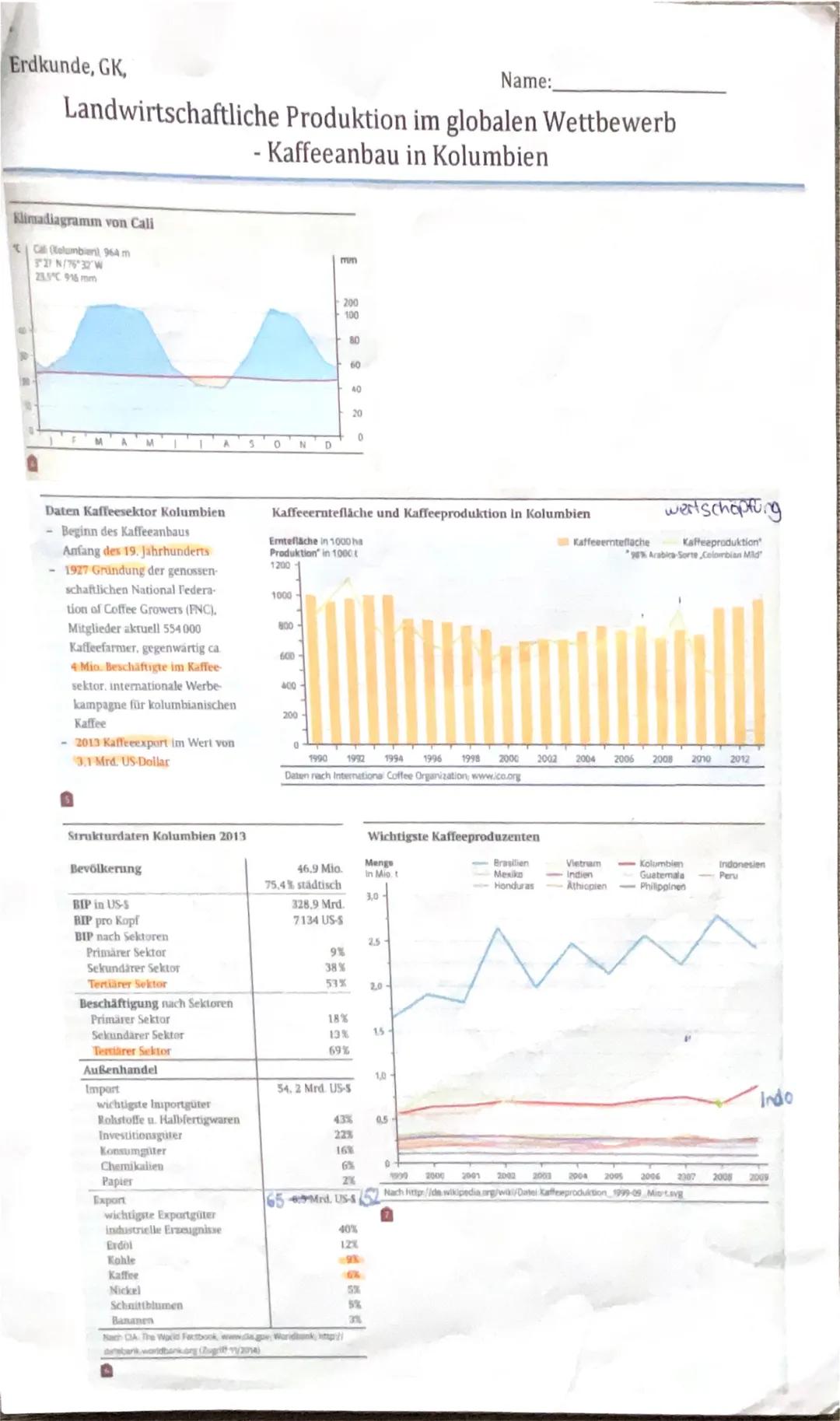 Erdkunde, GK,
Name:_
Landwirtschaftliche Produktion im globalen Wettbewerb
-
Kaffeeanbau in Kolumbien
Kaffee ist nach Erdöl der weltweit wic