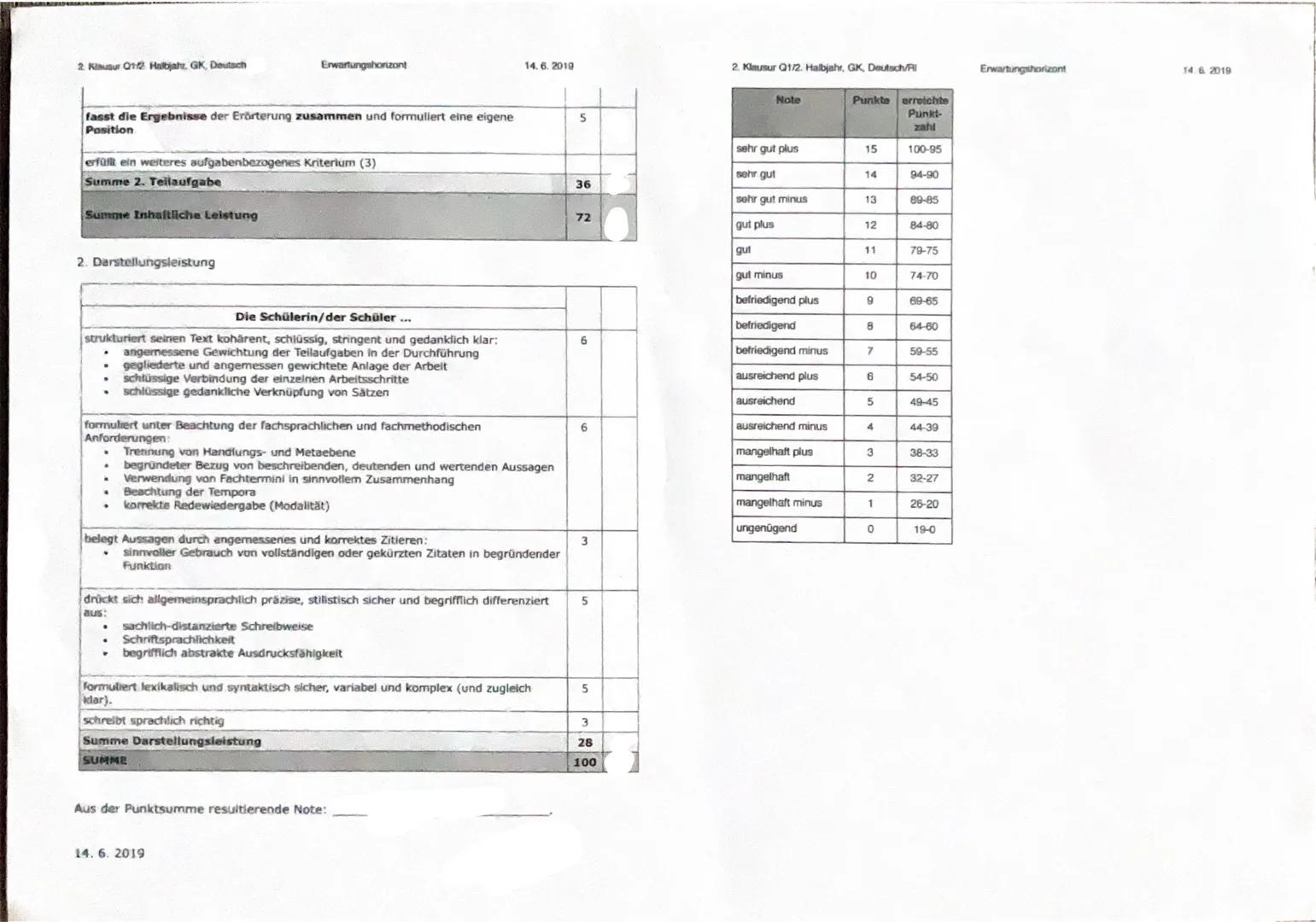 2. Klausur Q1/2. Halbjahr, GK, Deutsch/
7.6.2019
Thema: Judith Hermann,,Sommerhaus, später"
Sachtextanalyse mit anschließender Erörterung/Li