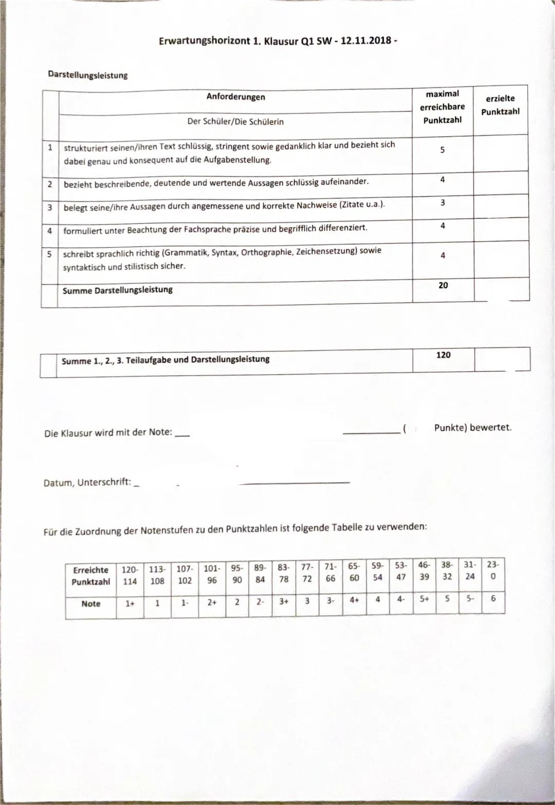 1. Klausur
Q1 Sozialwissenschaften
12.11.2018
Name: ______________
THEMA: Ziele der Wirtschaftspolitik
1. Aufgabe
Stellen Sie die Ziele u