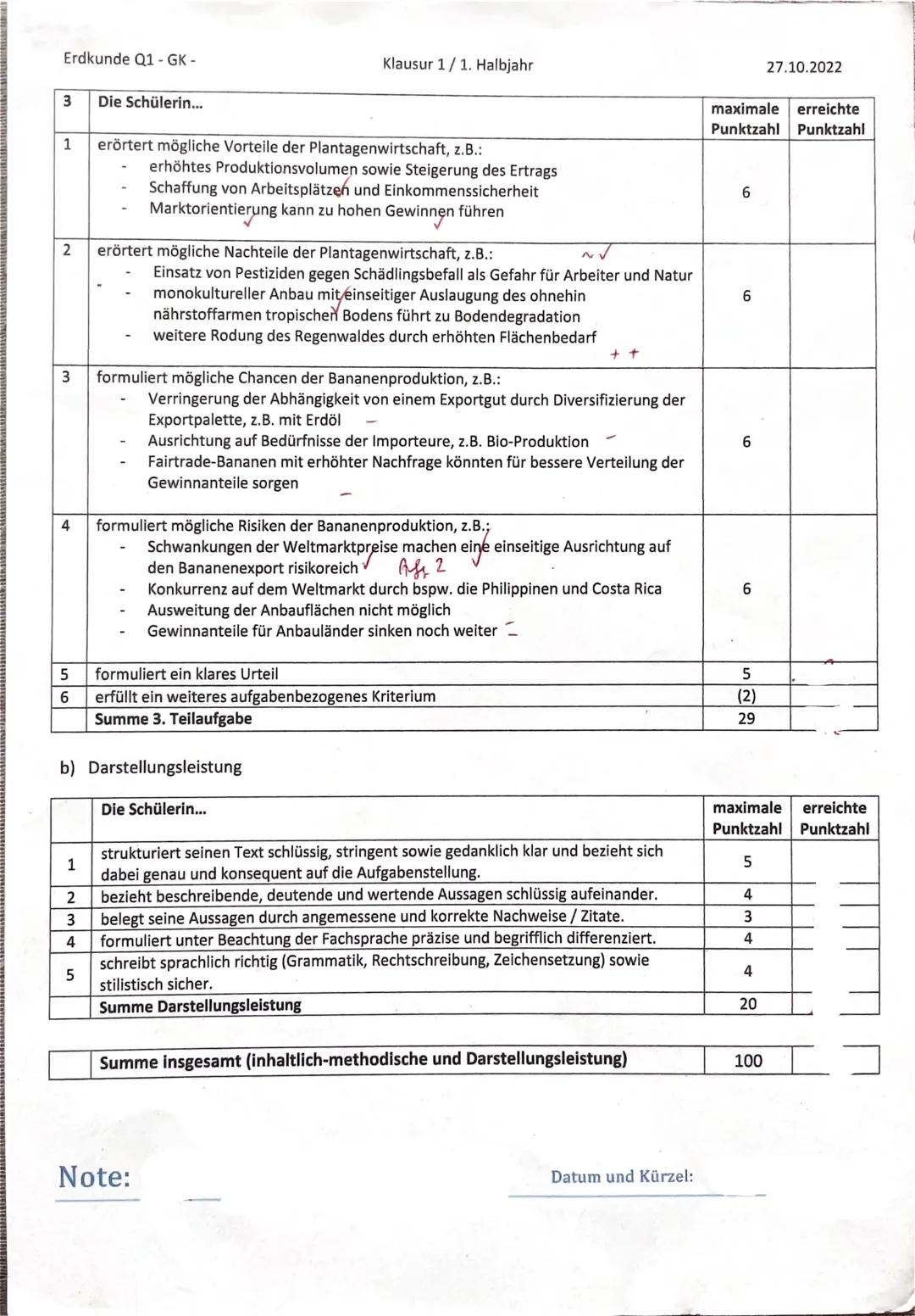 Name:
Thema: Plantagenwirtschaft als nachhaltiger Entwicklungsimpuls
in den Tropen? -
Aufgabe 1
Das Fallbeispiel des Bananenanbaus in Ecuado