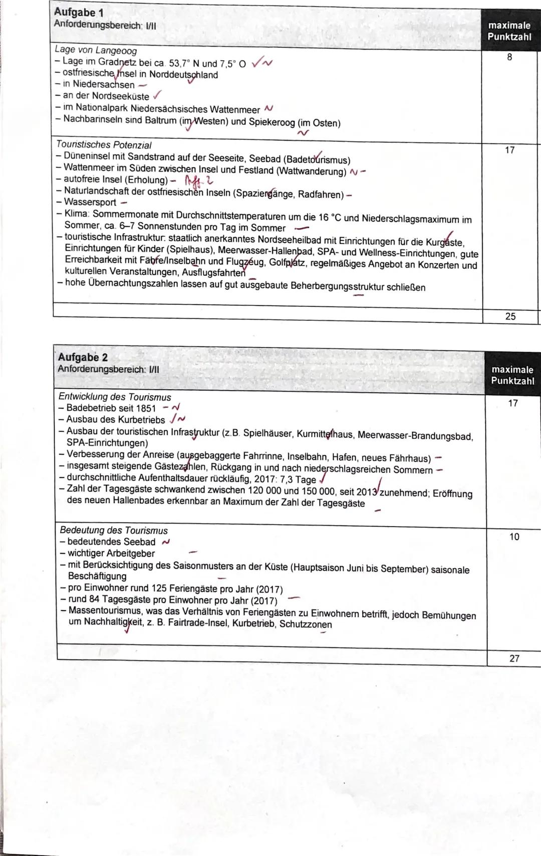Die Nordseeinsel Langeoog -
Tourismus im Spannungsfeld von Ökonomie und Ökologie
Aufgabe 1
Lokalisieren Sie die Insel Langeoog und kennzeich