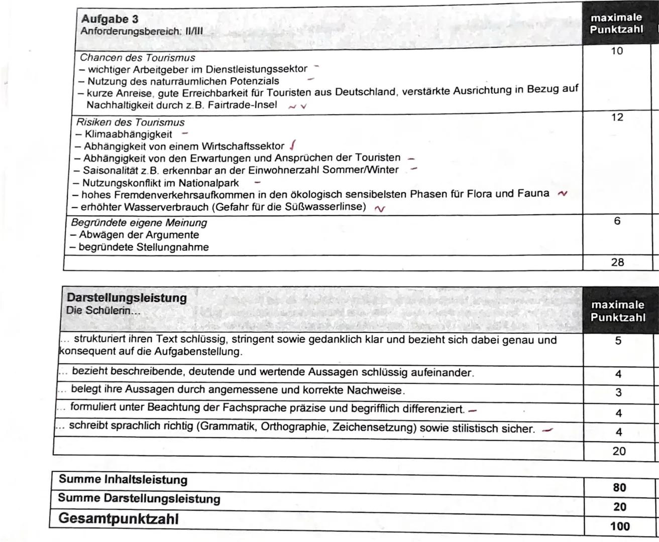 Die Nordseeinsel Langeoog -
Tourismus im Spannungsfeld von Ökonomie und Ökologie
Aufgabe 1
Lokalisieren Sie die Insel Langeoog und kennzeich