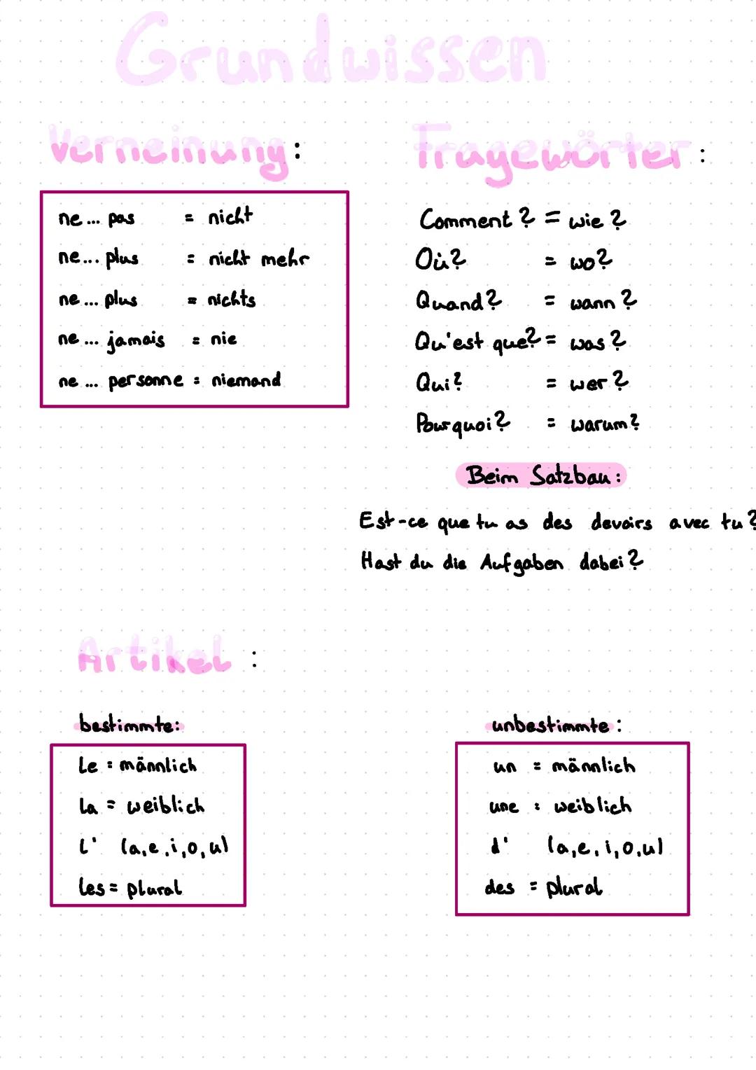 Grundlagen Französisch 6.-7. Klasse