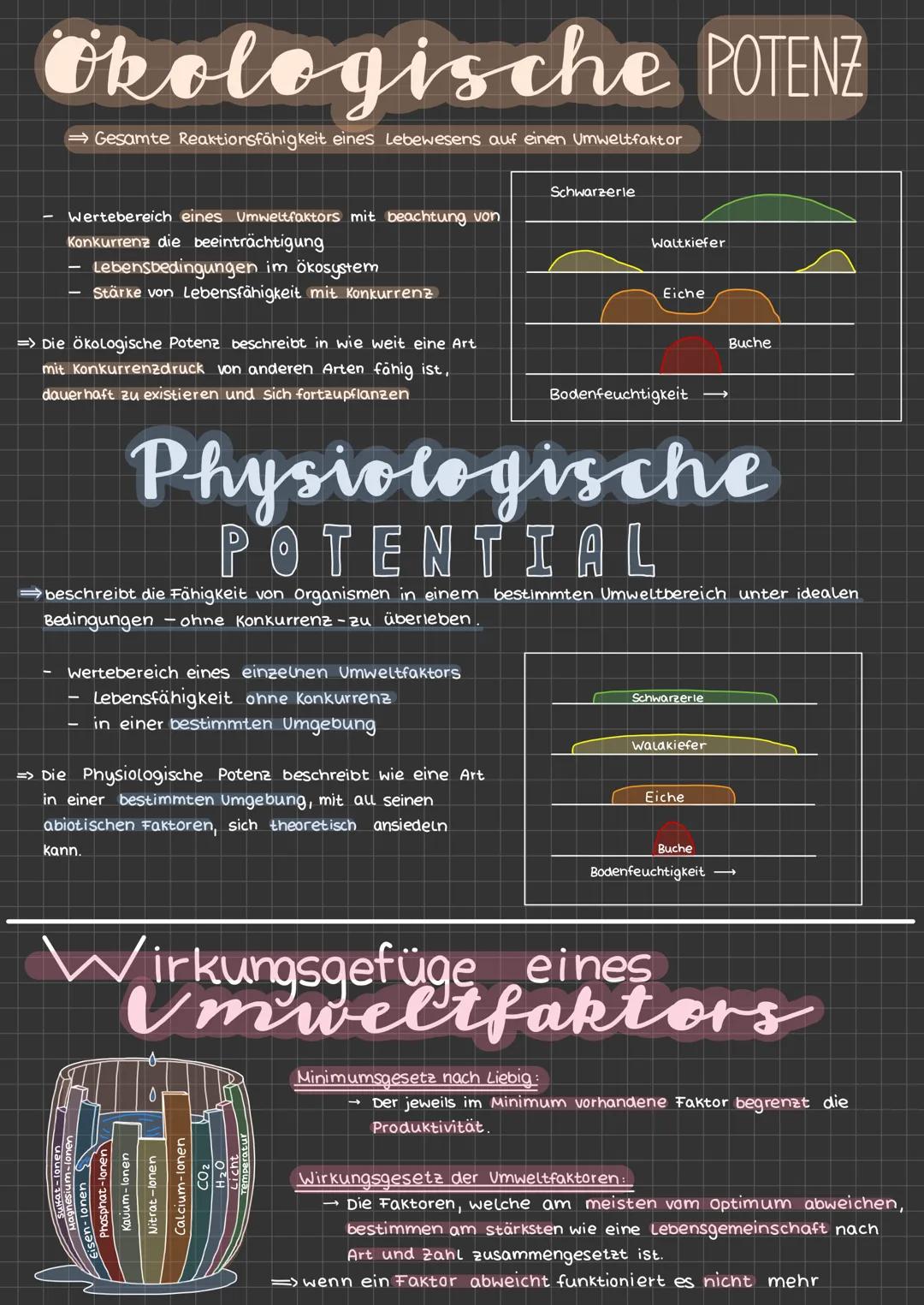 # OKOLOGIE
Was ist die Ökologie
L Lehre von Haushalt der Natur
Bezienung von Lebewesen untereinander/
Wechsel beziehung mit der Umwelt