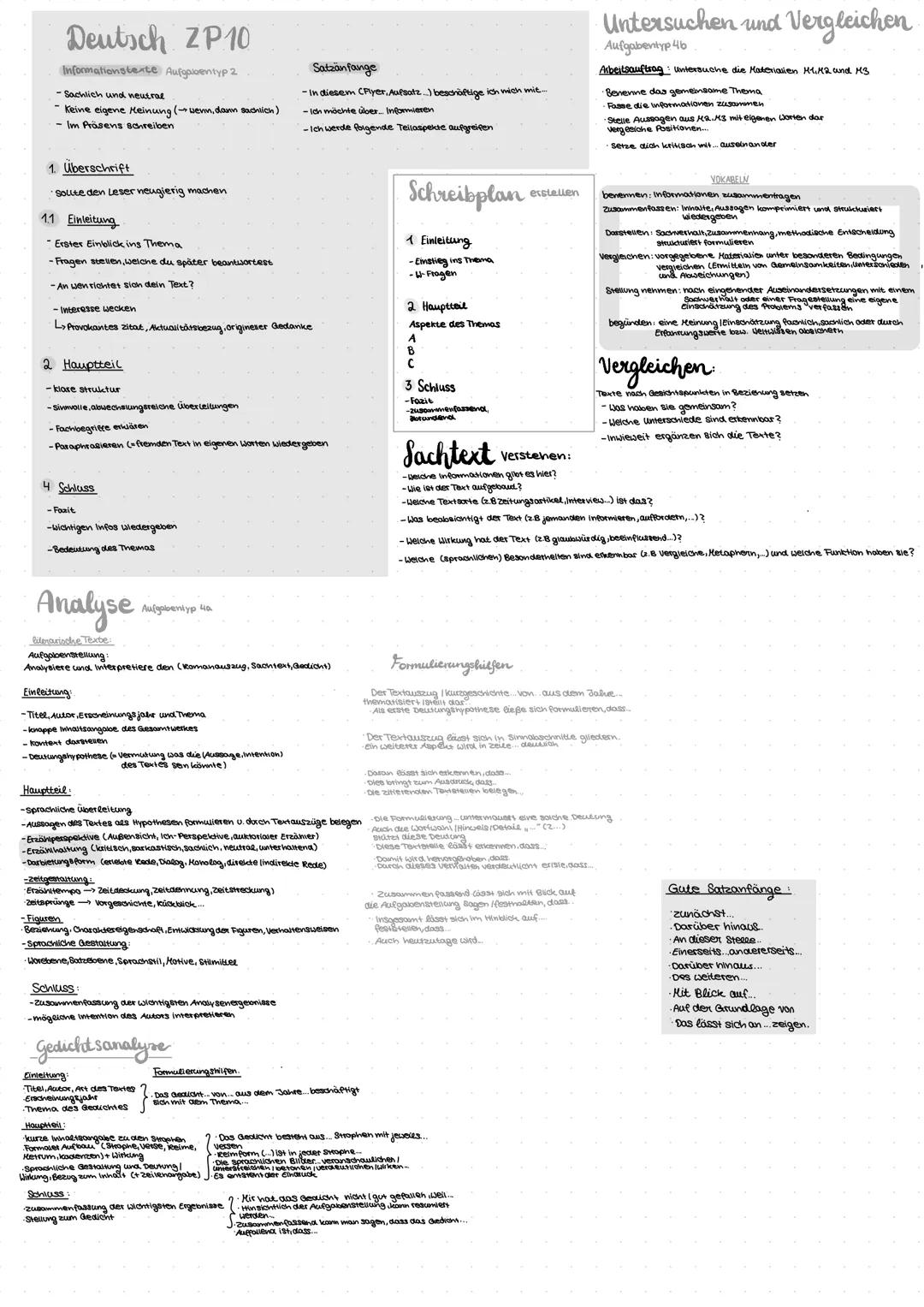 Deutsch ZP10
Informationstexte Aufgabentyp 2
-Sachlich und neutral
-Keine eigene Meinung (wenn, dann sachlich)
-Im Präsens schreiben
Satzanf