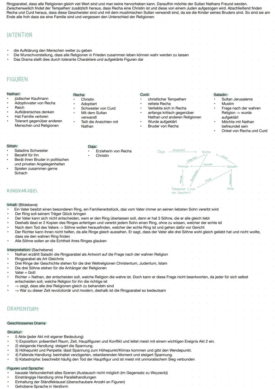 Woyzeck
GEORG BUCHNER
Lebensweg:
1813-1837
Aufgewachsen in gutbürgerlichem Umfeld mit familiärer Arzttradition
Früh in Kontakt mit dem Leide
